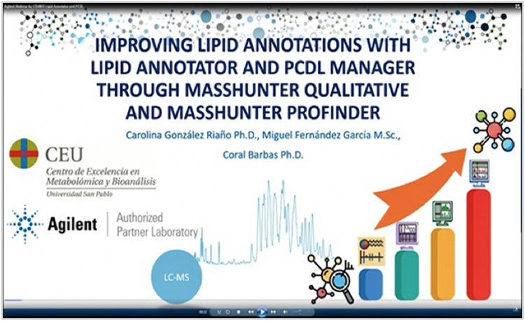 CEMBIO Software Tutorial - Improving Lipid Annotations